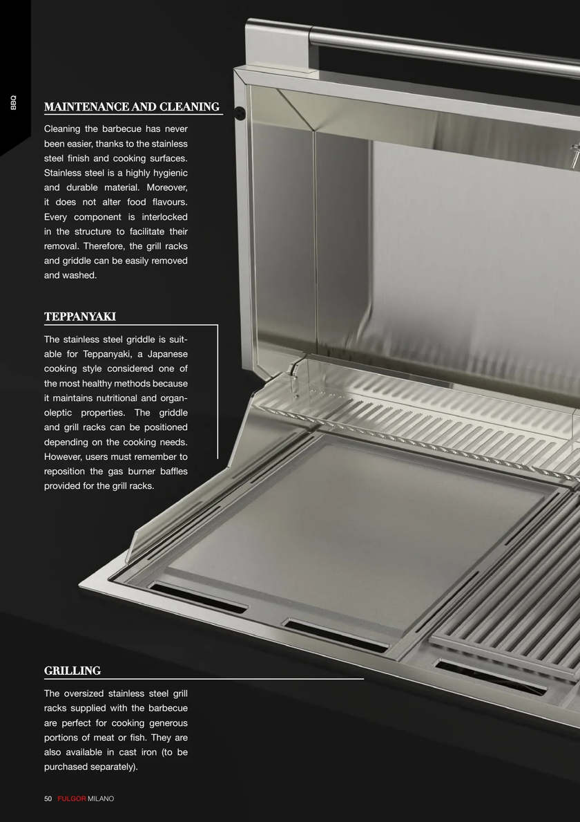 Fulgor Milano électroménager haut de gamme 7 — piano professionnel Sofia cuisine italienne Grand Ouest